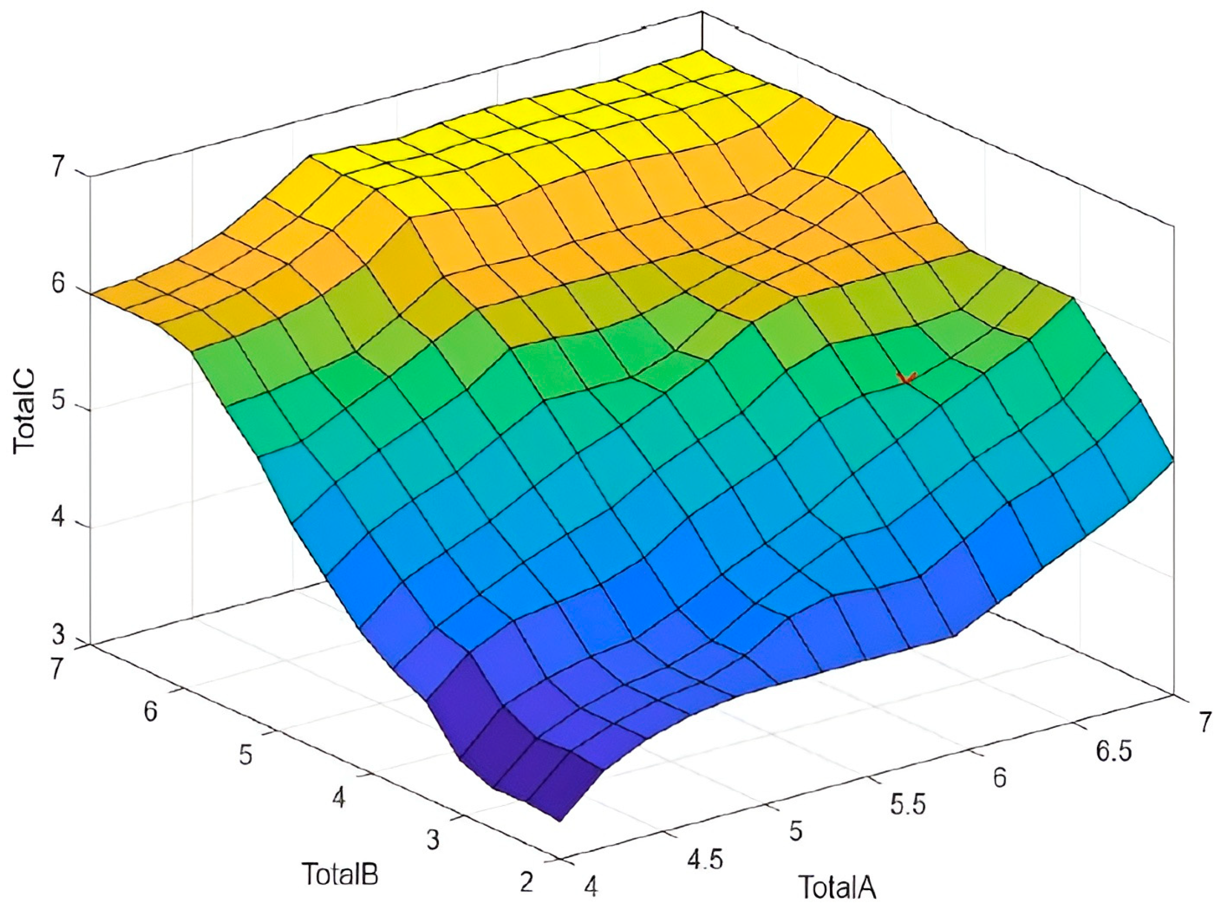 Sensors 25 07271 g019