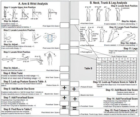 Sensors 25 07271 g0a2