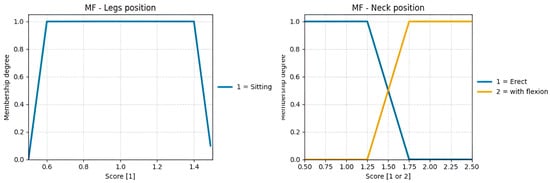 Sensors 25 07271 g0a4