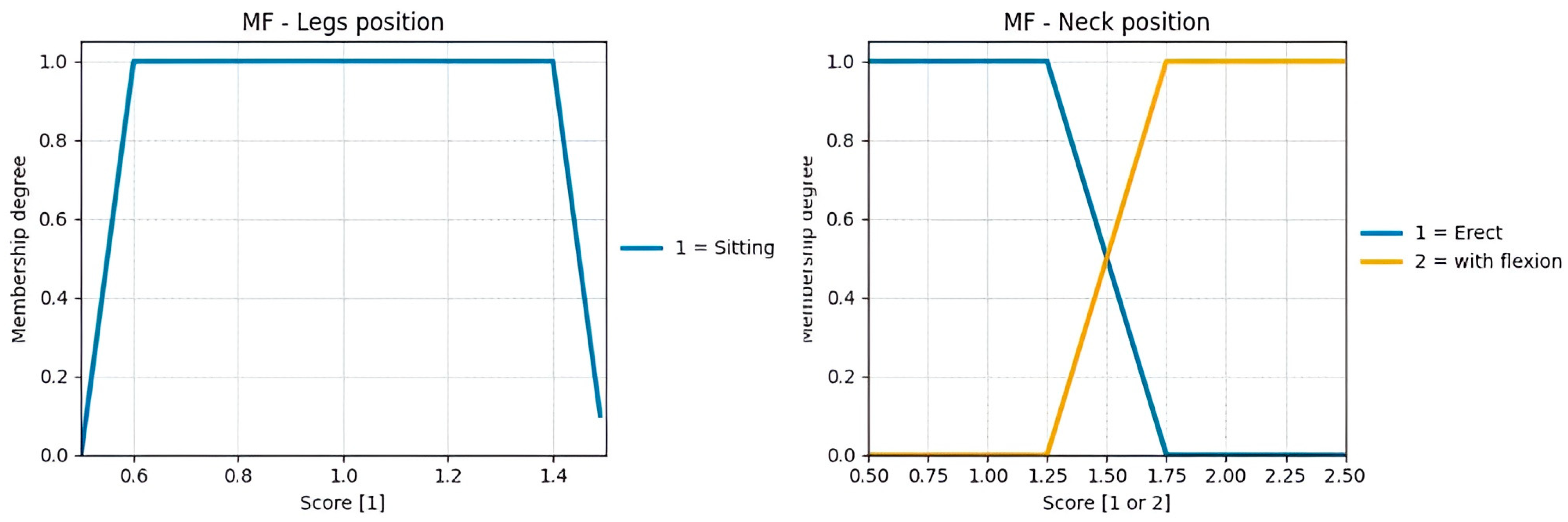 Sensors 25 07271 g0a4