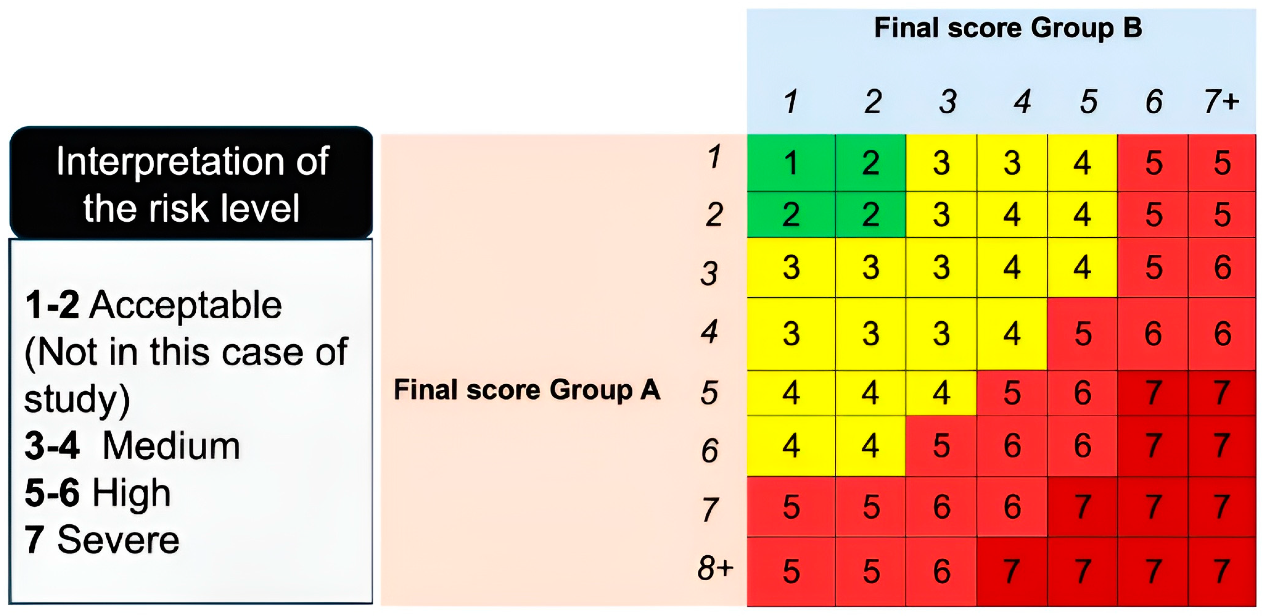 Sensors 25 07271 g0a5