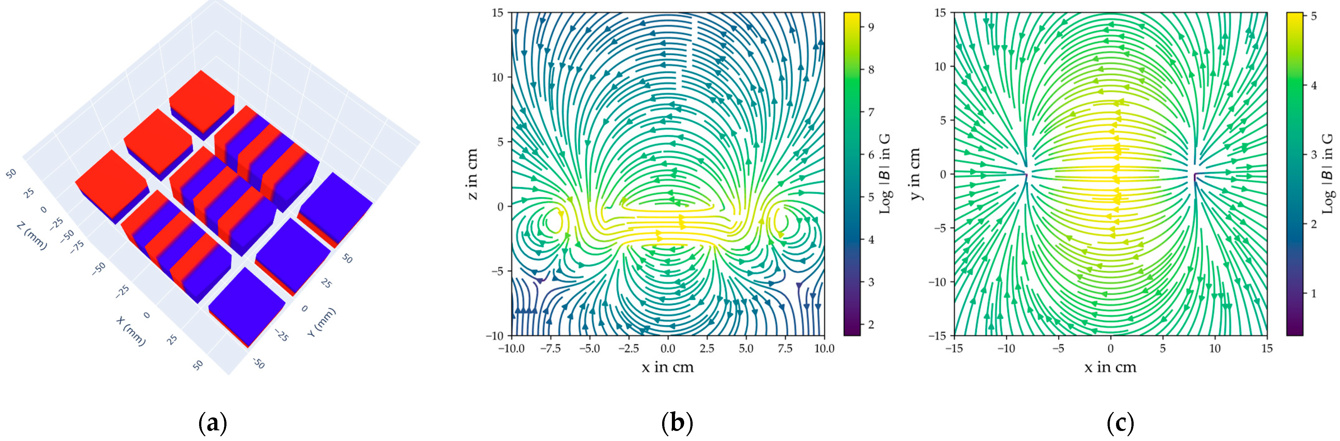 Sensors 25 07279 g003 Sensors 25 07279 g003