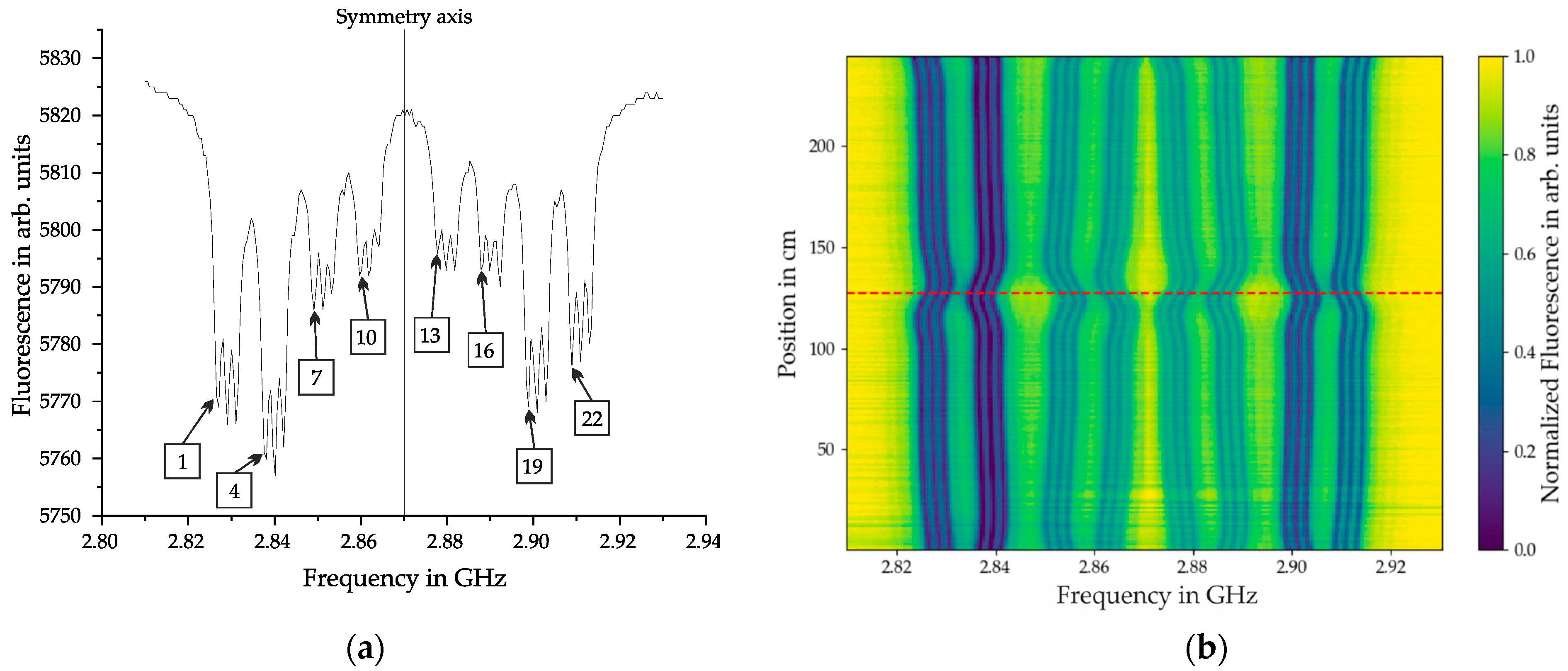 Sensors 25 07279 g006 Sensors 25 07279 g006