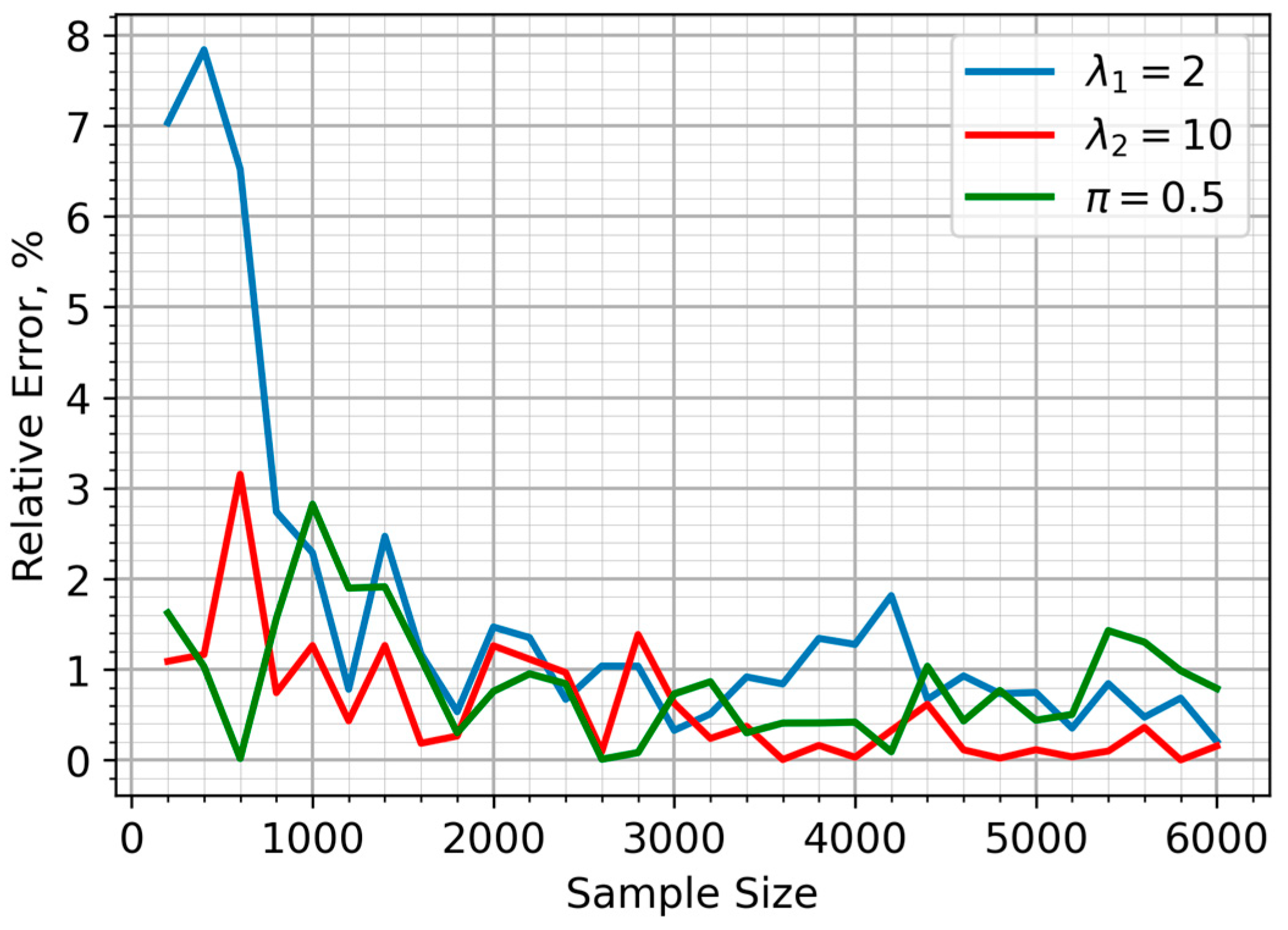 Sensors 25 07285 g001 Sensors 25 07285 g001