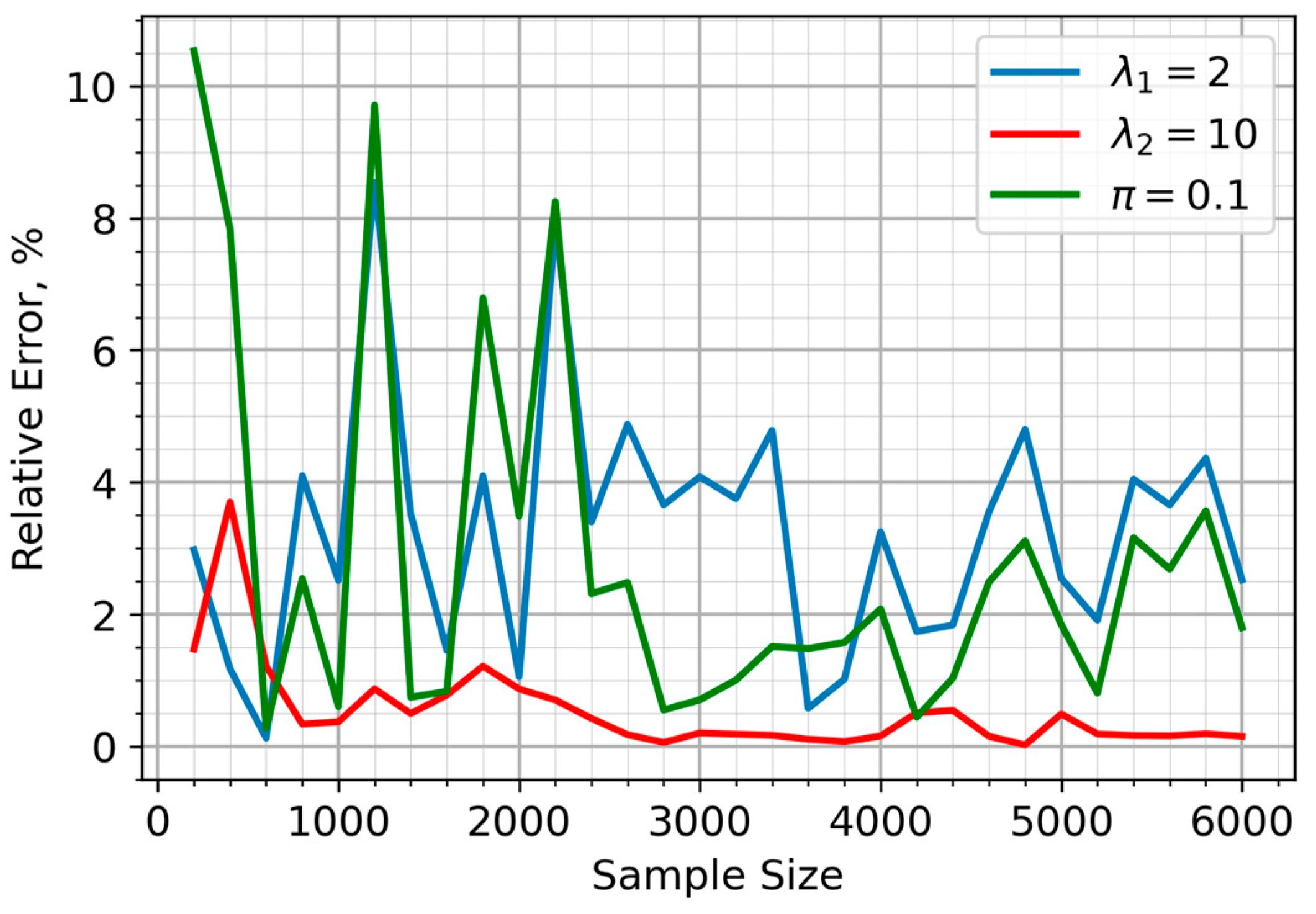Sensors 25 07285 g002 Sensors 25 07285 g002