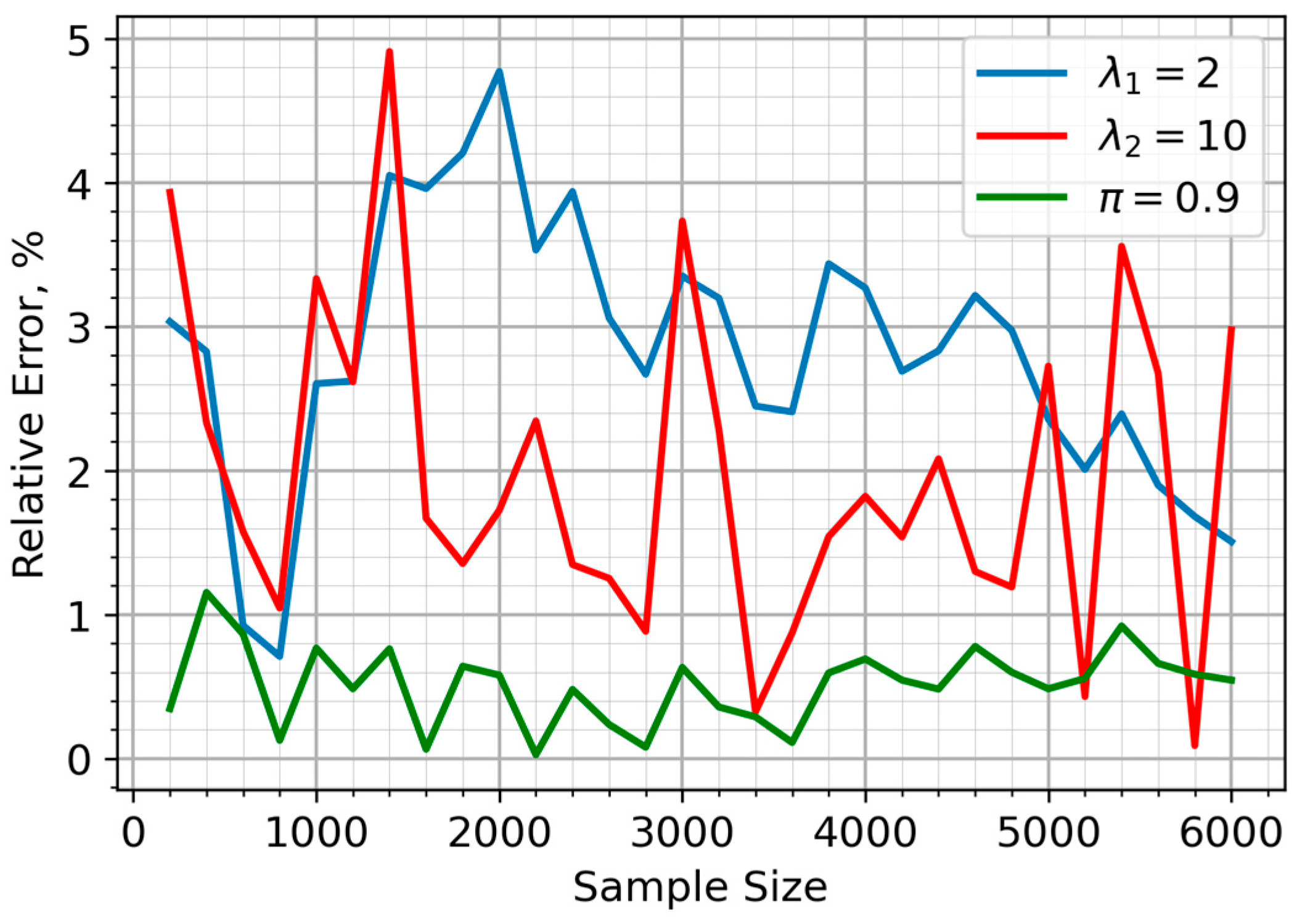 Sensors 25 07285 g003 Sensors 25 07285 g003