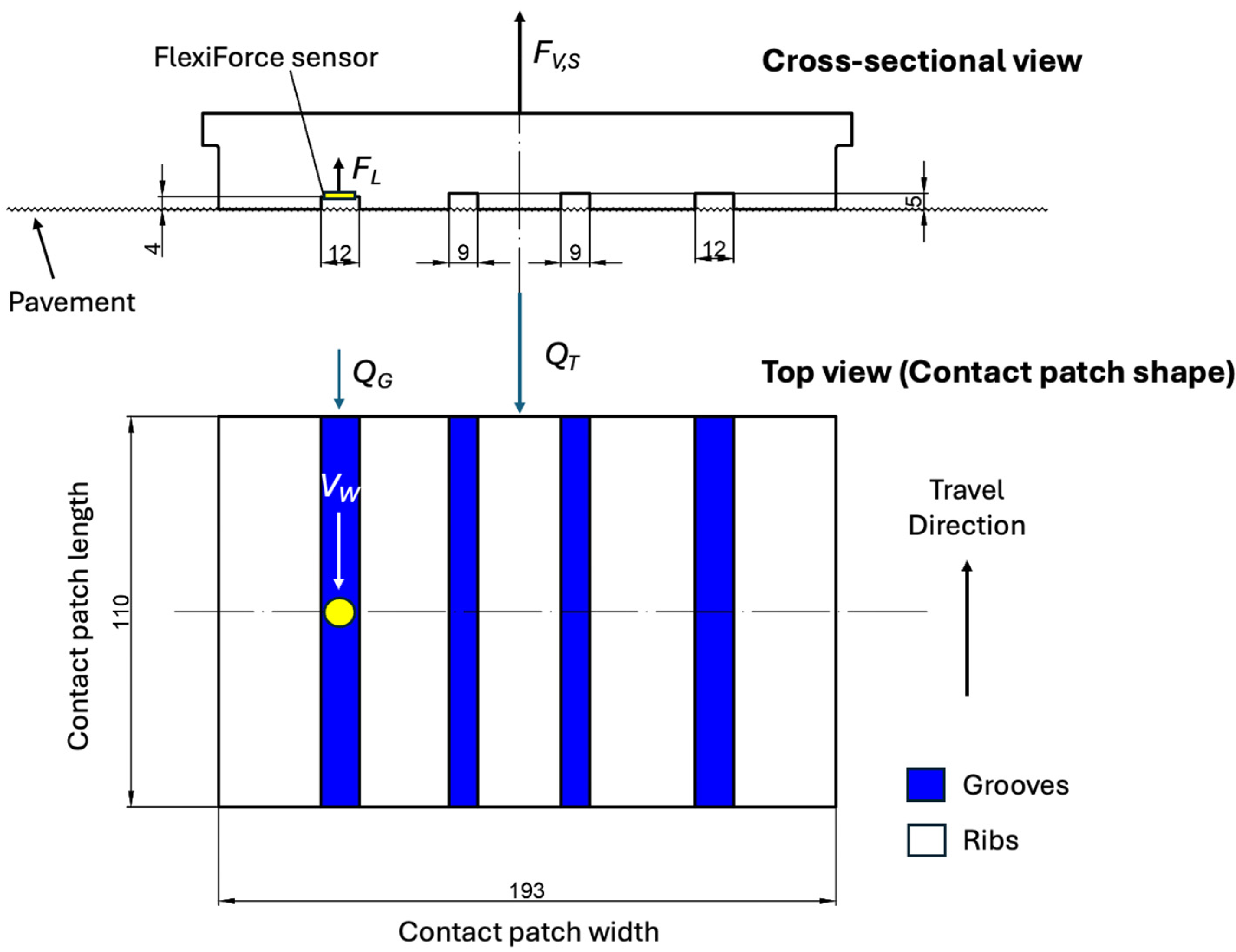 Sensors 25 07299 g005 Sensors 25 07299 g005