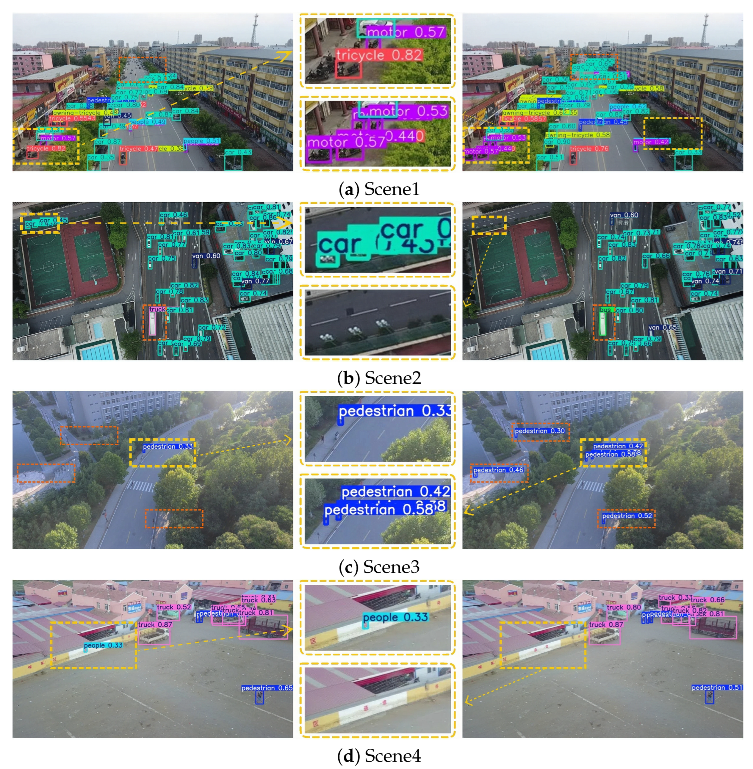 Sensors 25 07312 g008