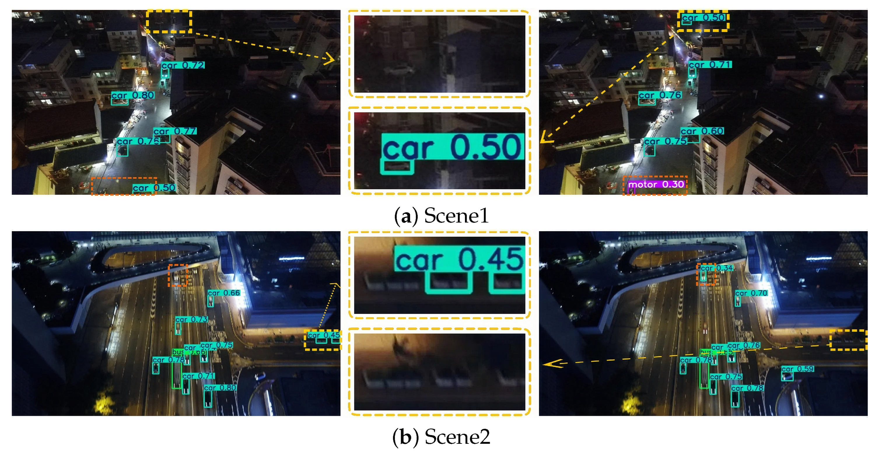 Sensors 25 07312 g010a