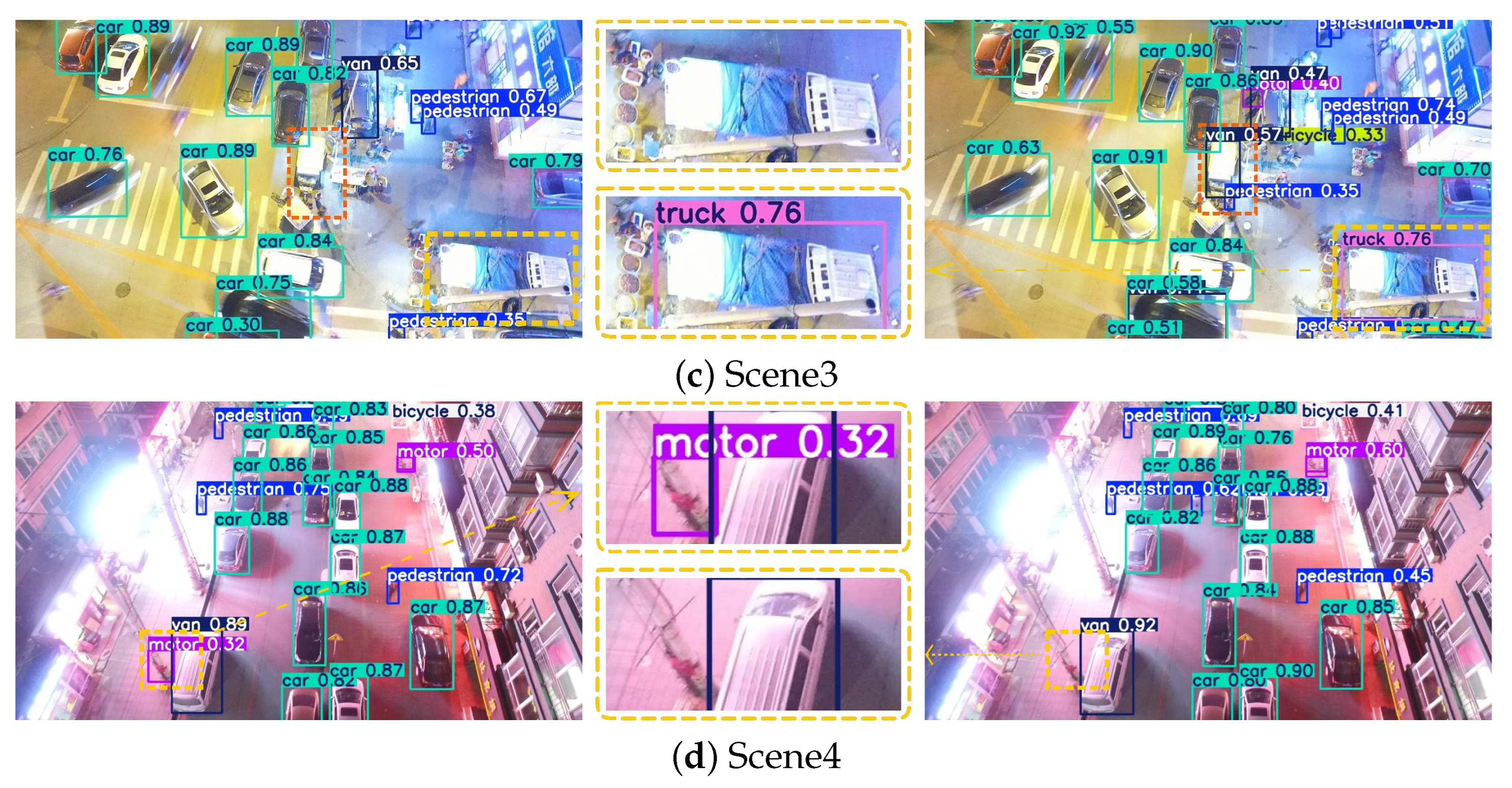 Sensors 25 07312 g010b
