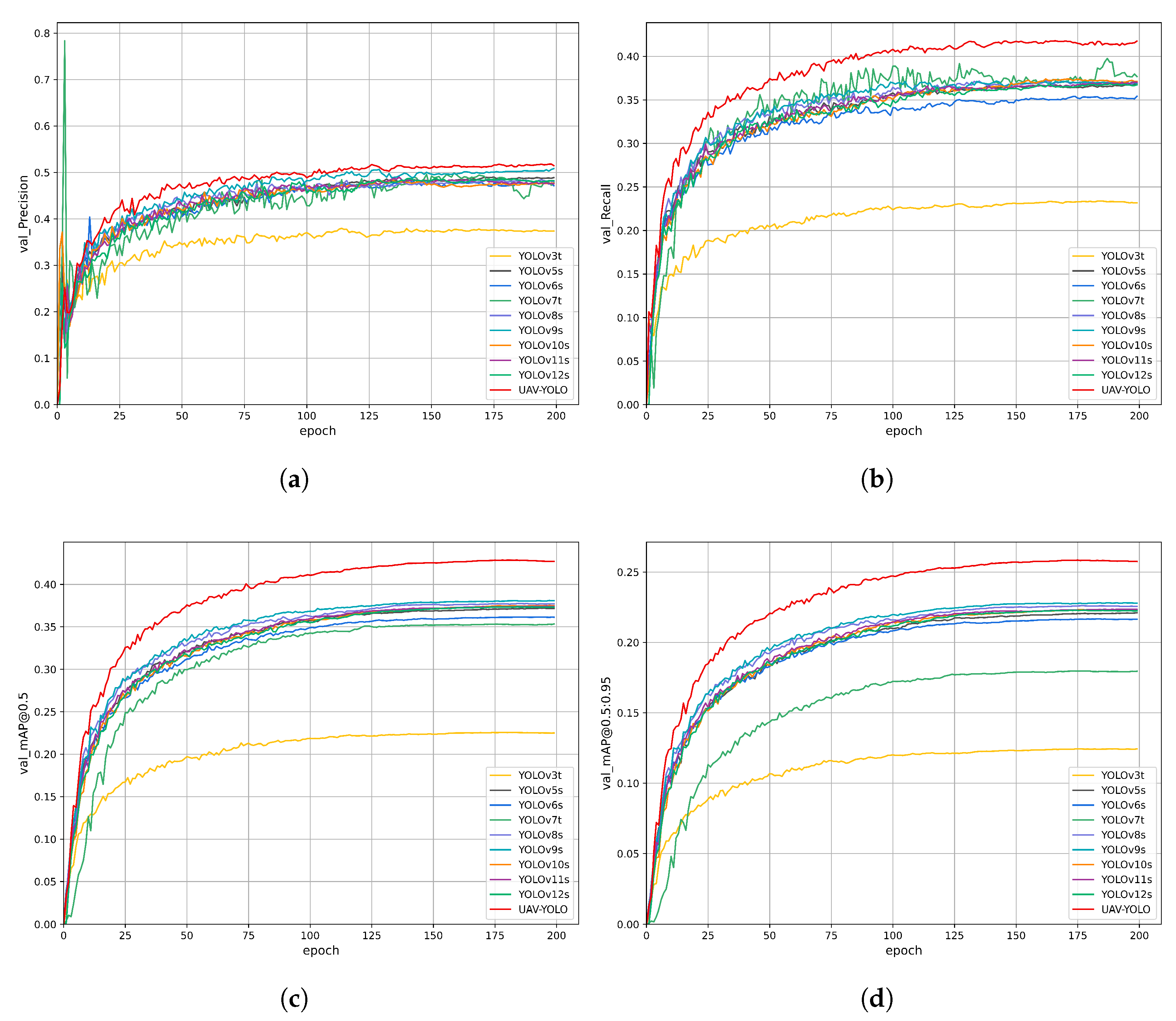Sensors 25 07312 g011
