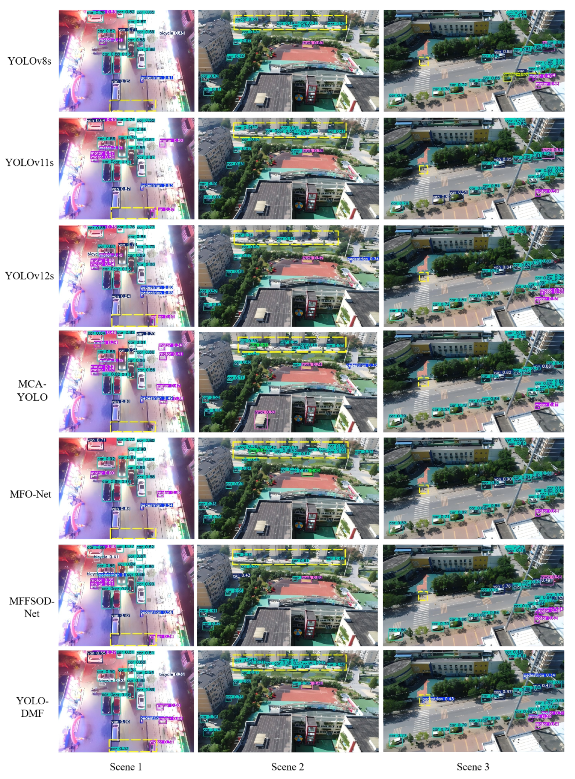Sensors 25 07312 g012