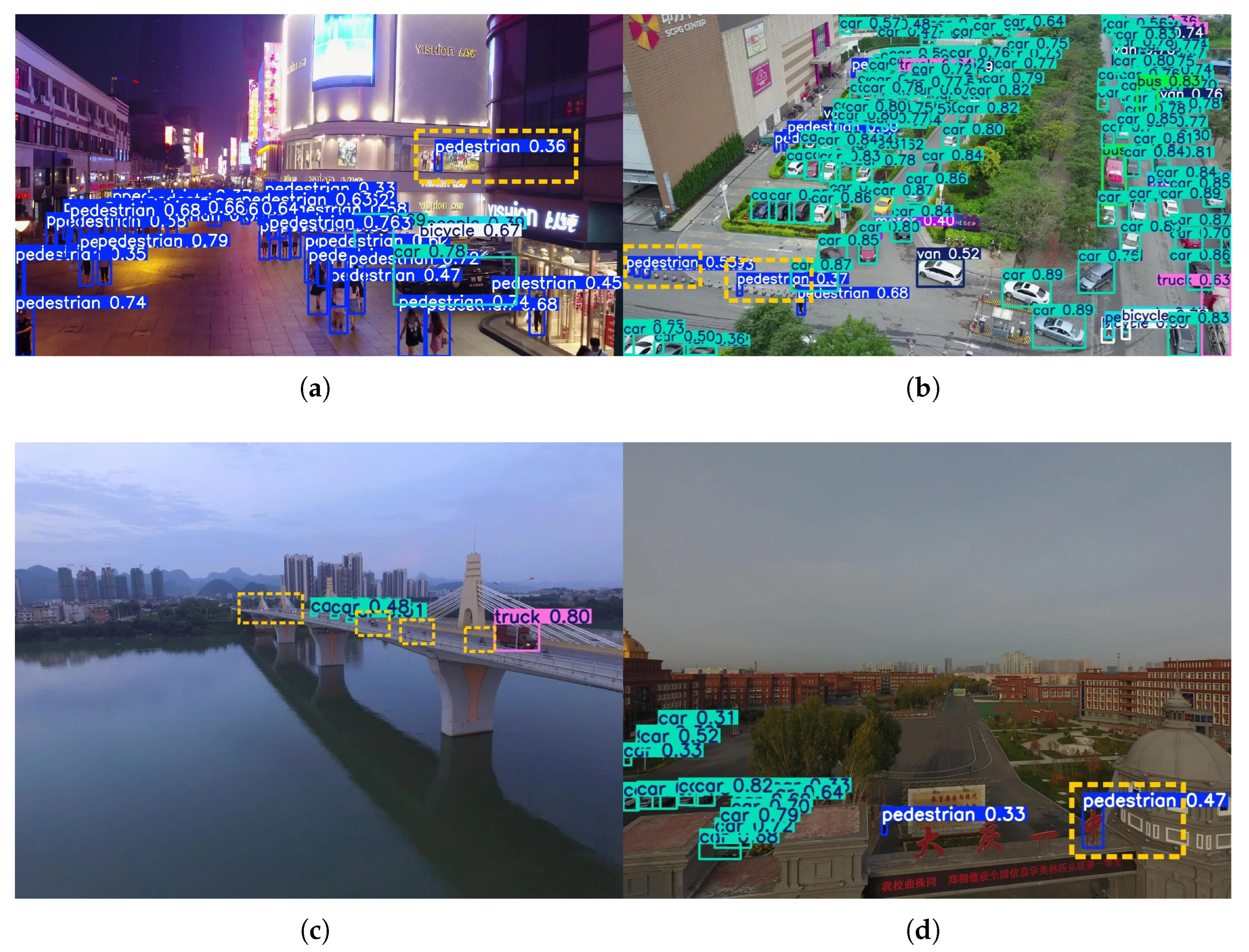 Sensors 25 07312 g013