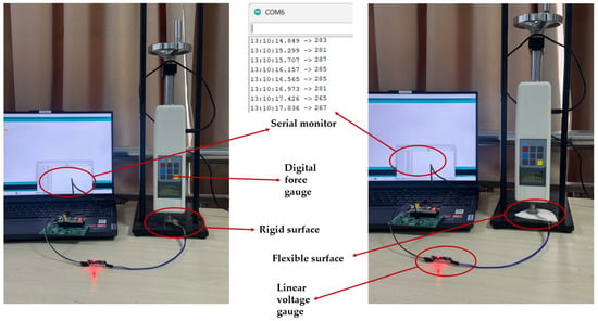 Experimental setup for the pressure sensor validation experiment.