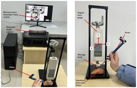 Experimental setup for the massage head offset error experiment.