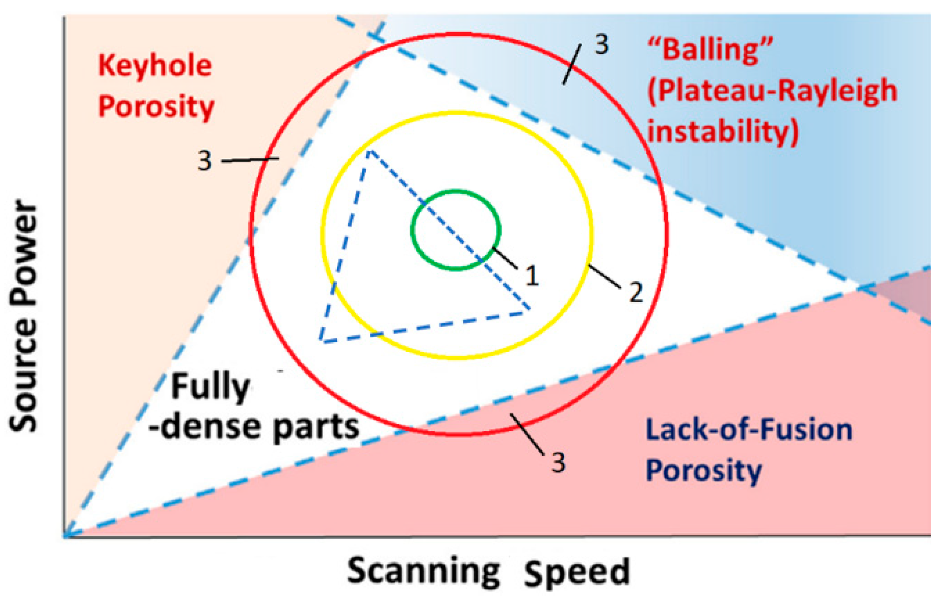 Sensors 25 07348 g001