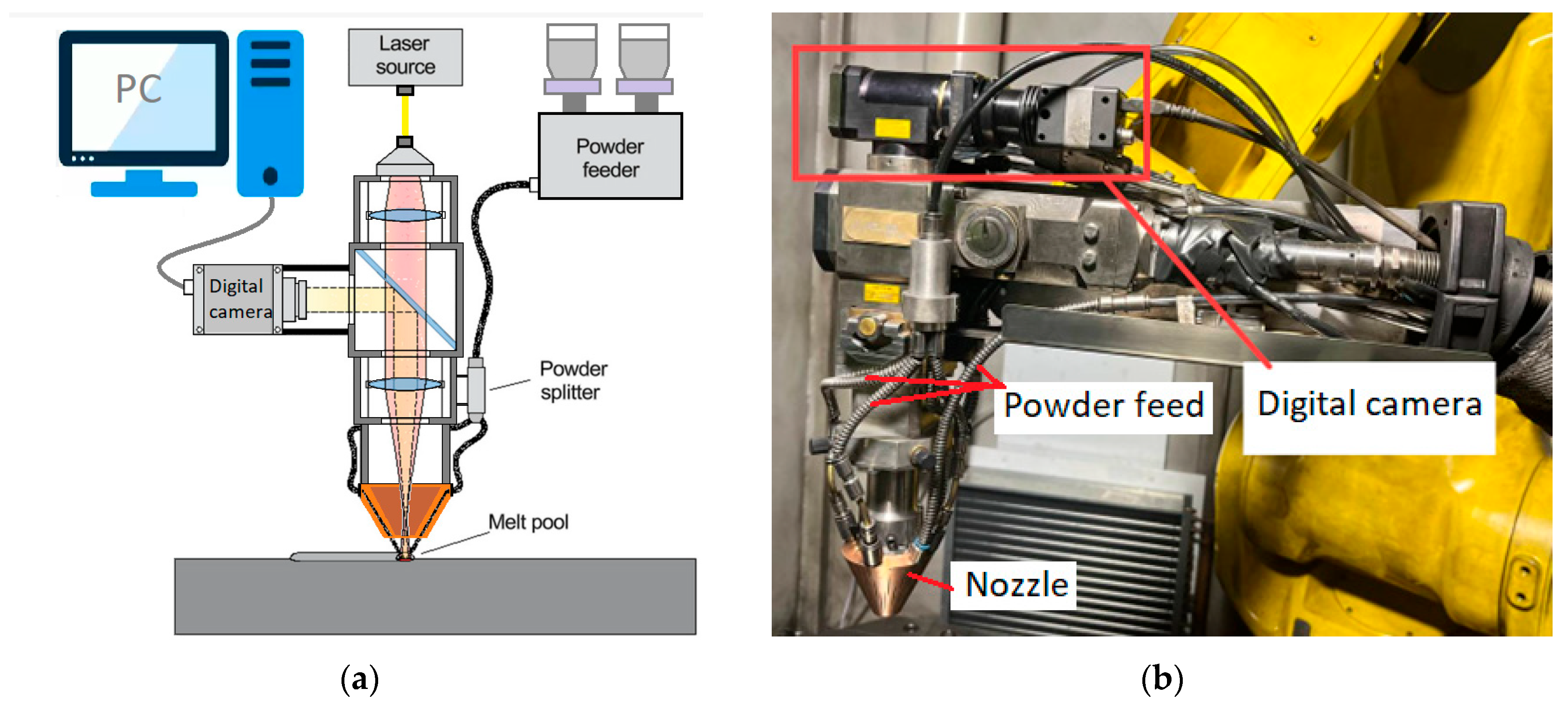 Sensors 25 07348 g004