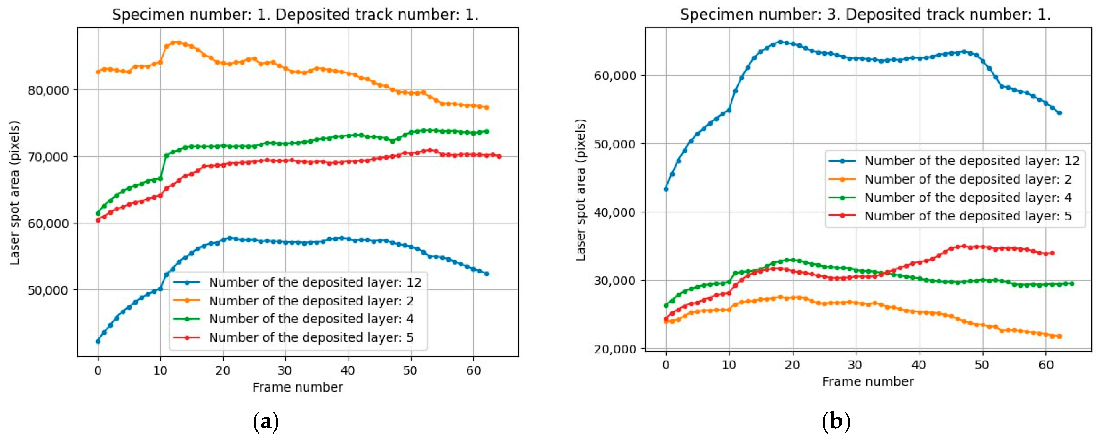 Sensors 25 07348 g016
