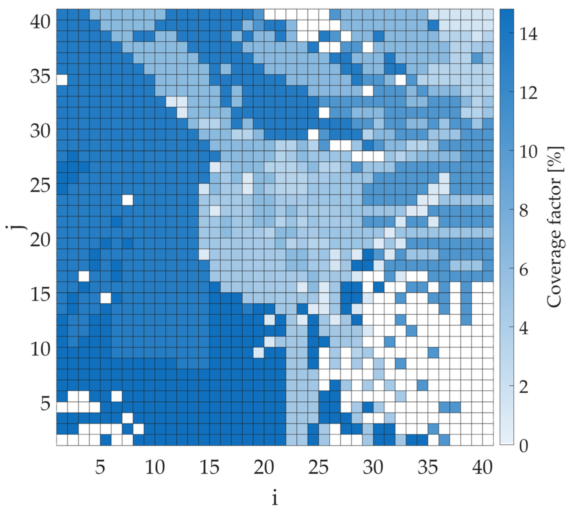 Sensors 25 07401 g008