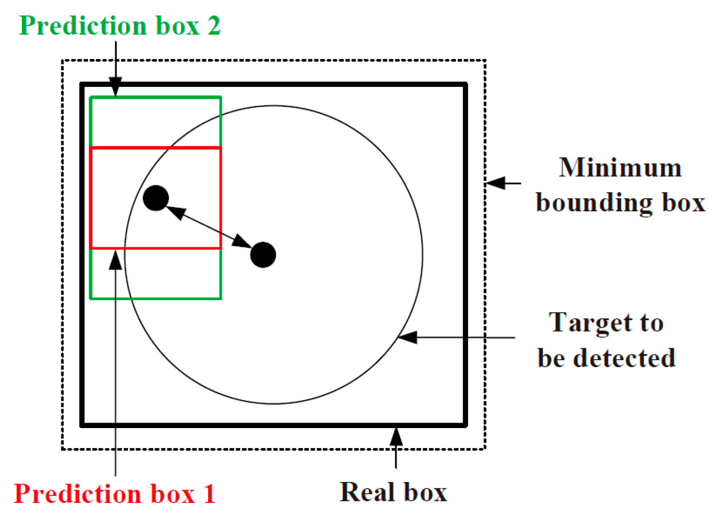 Sensors 25 07403 g004