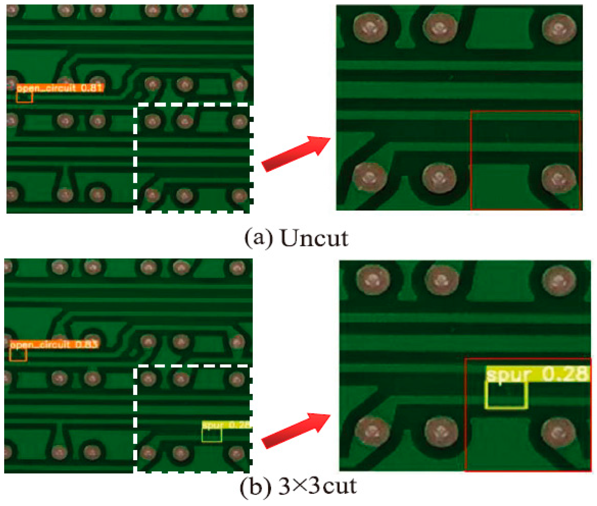 Sensors 25 07403 g007