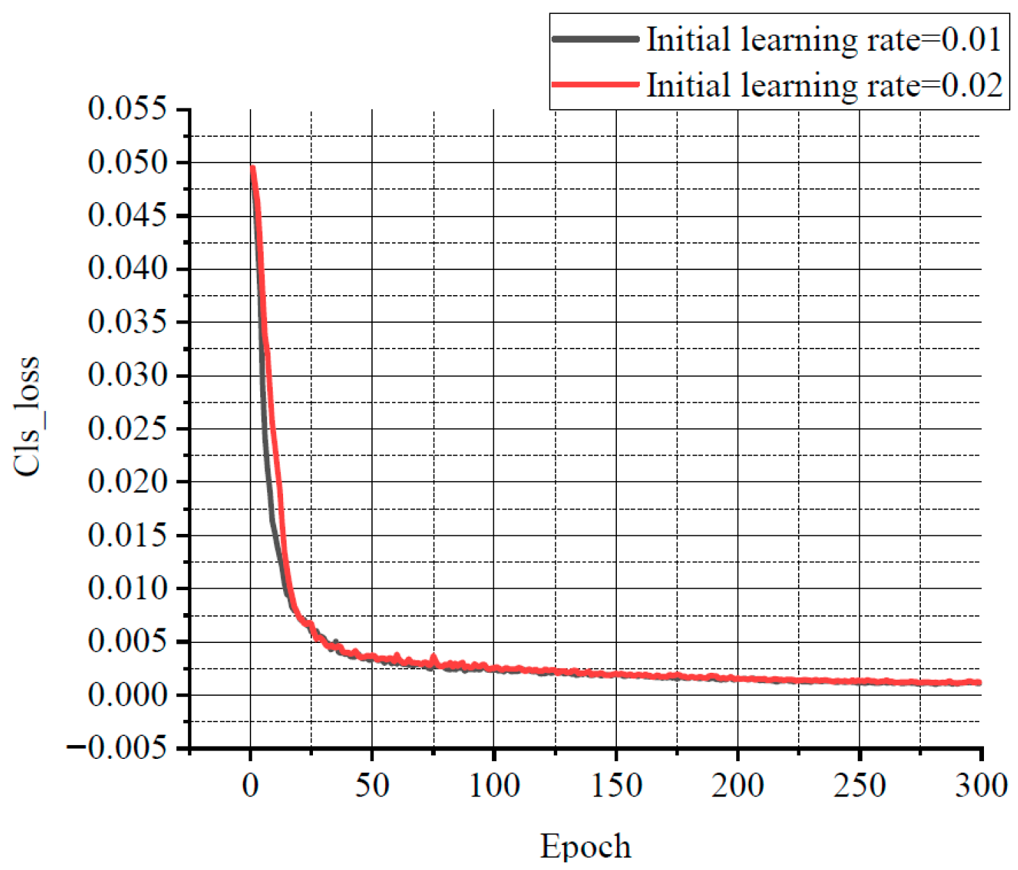 Sensors 25 07403 g011