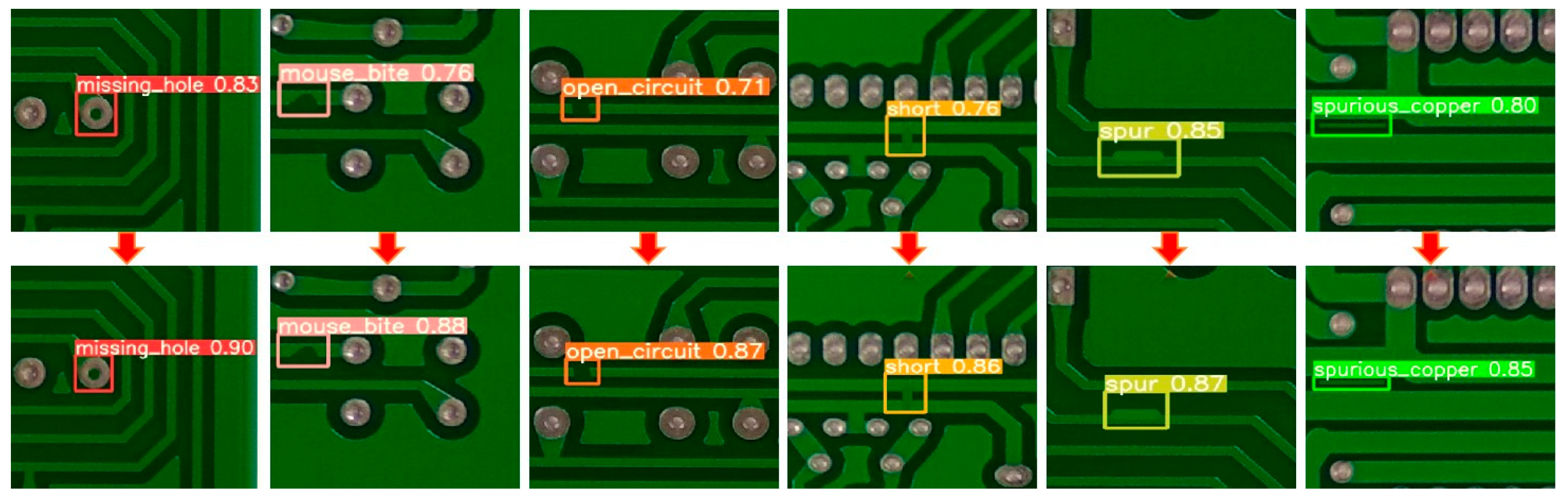 Sensors 25 07403 g014