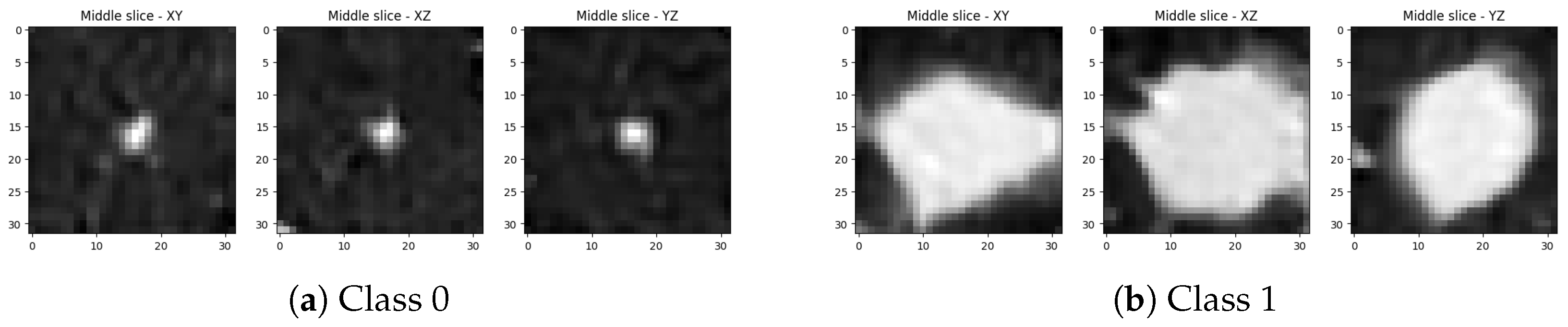 Sensors 25 07404 g004