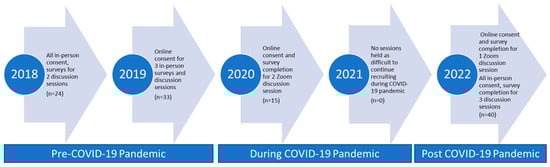Sensors 25 07413 g001