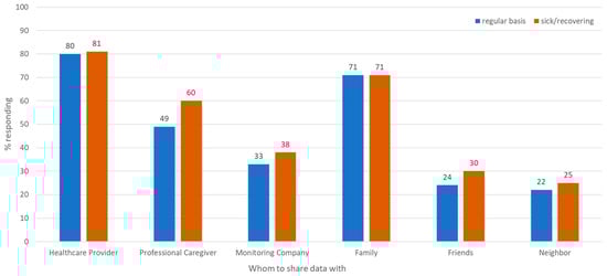 Sensors 25 07413 g004