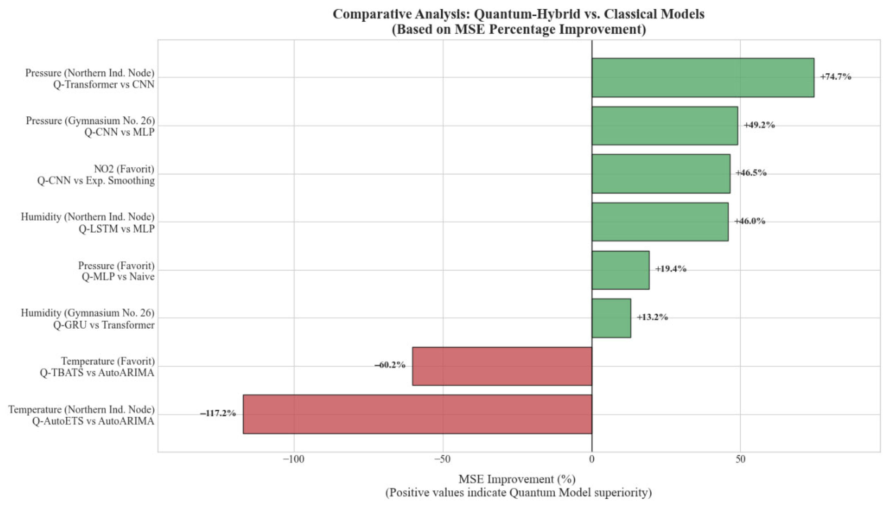 Sensors 25 07422 g006 Sensors 25 07422 g006