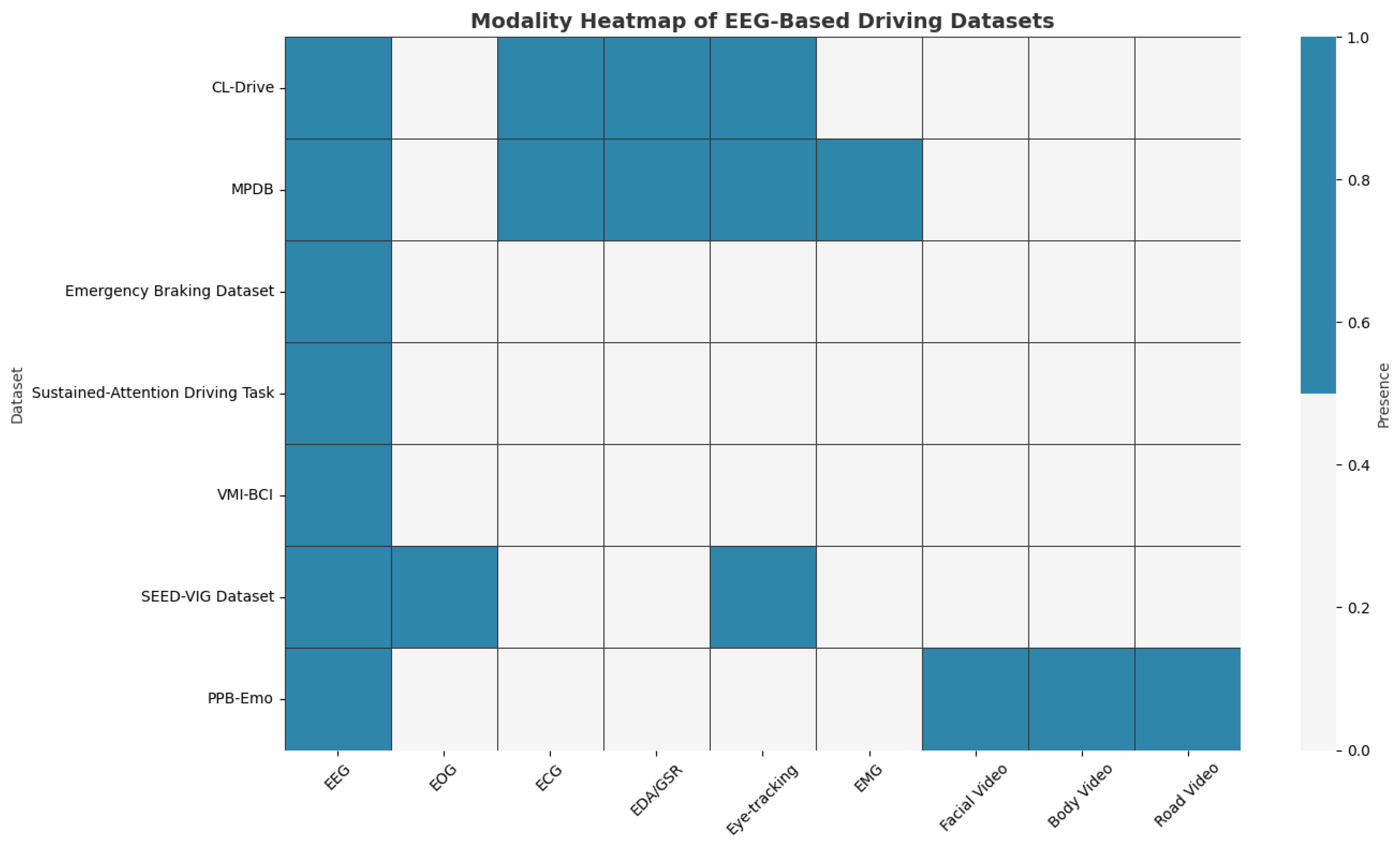 Sensors 25 07426 g003