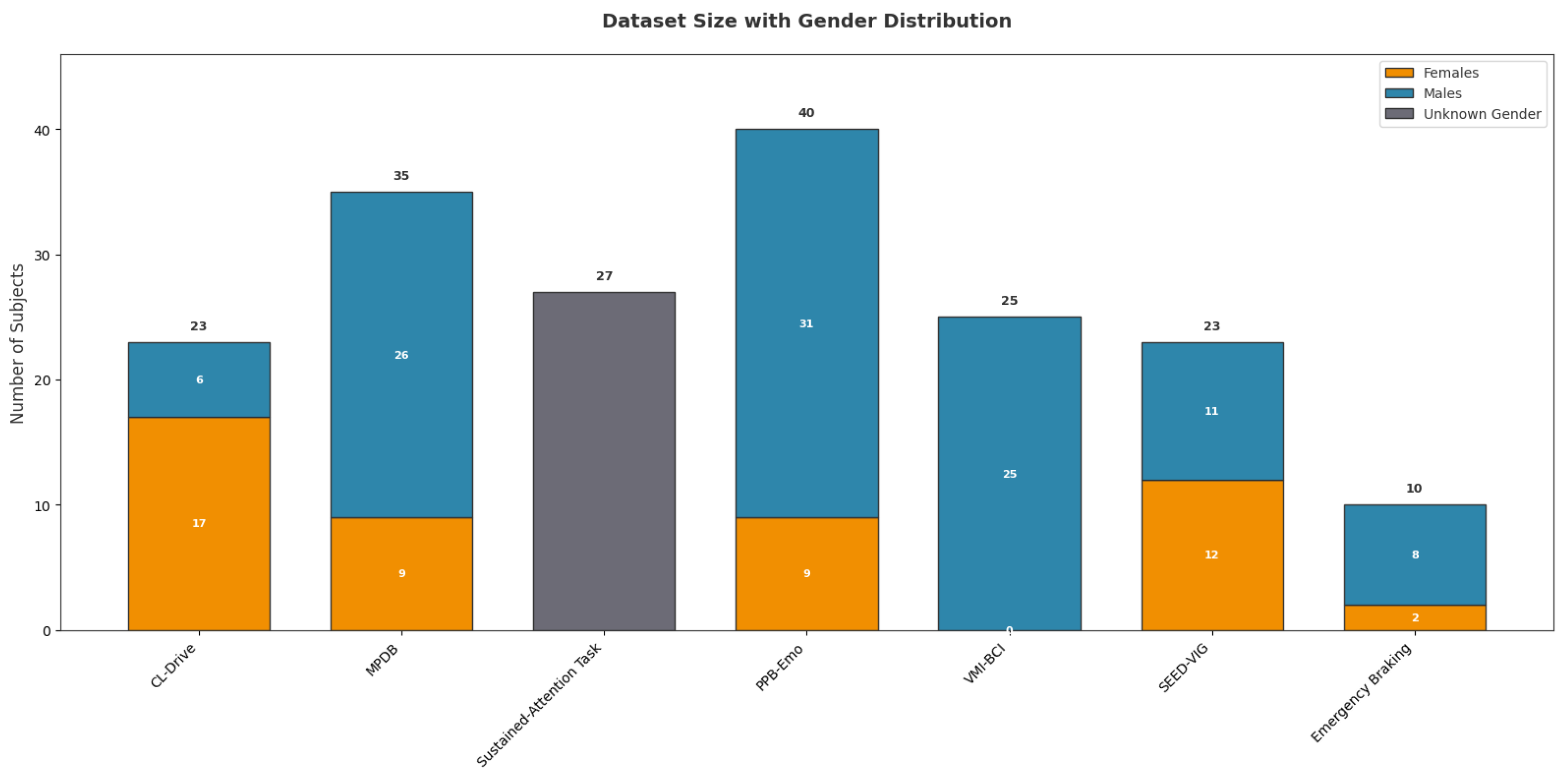 Sensors 25 07426 g004