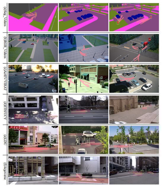 Sensors 25 07466 g006