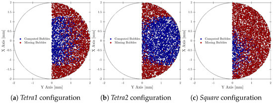 Sensors 25 07490 g0a3