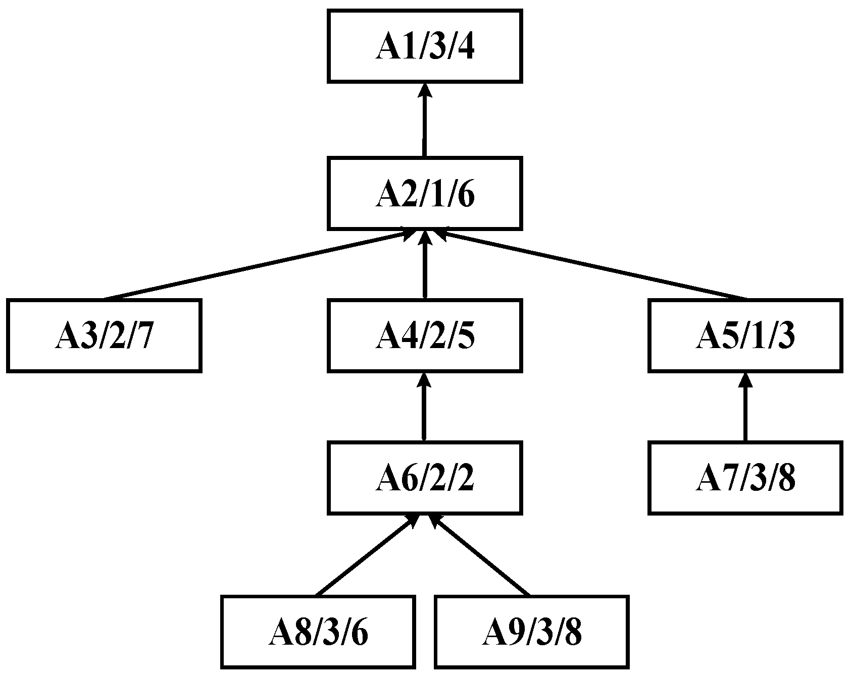 Sensors 25 07500 g006