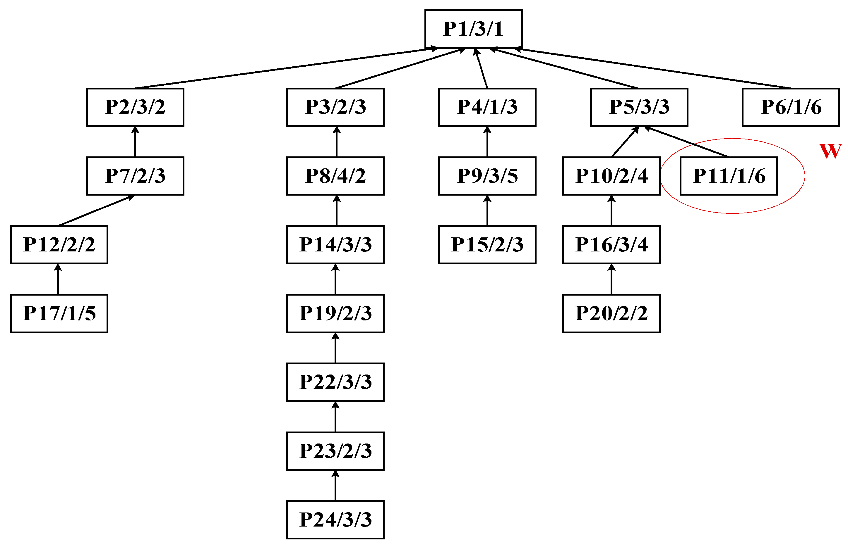 Sensors 25 07500 g016