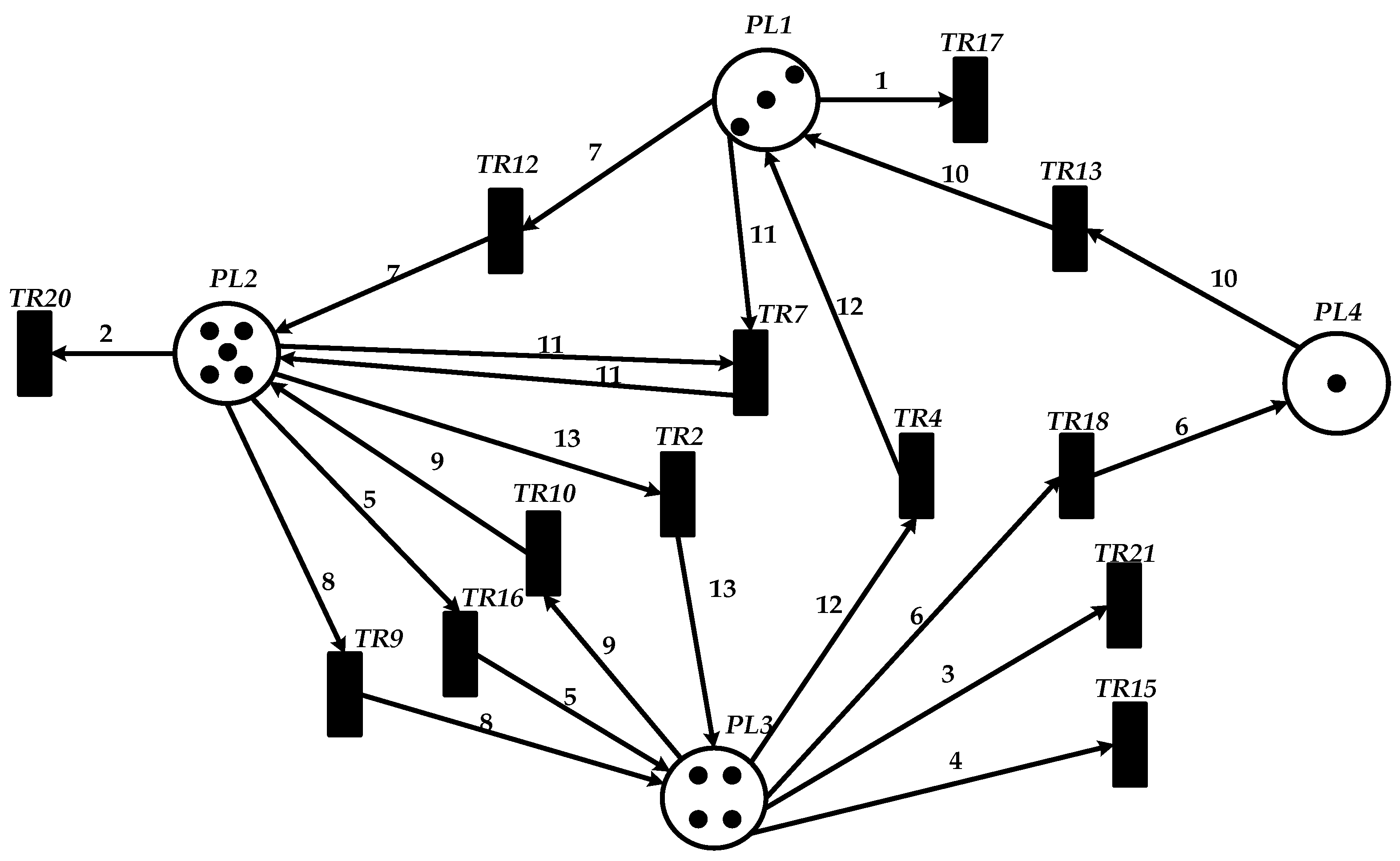 Sensors 25 07500 g021