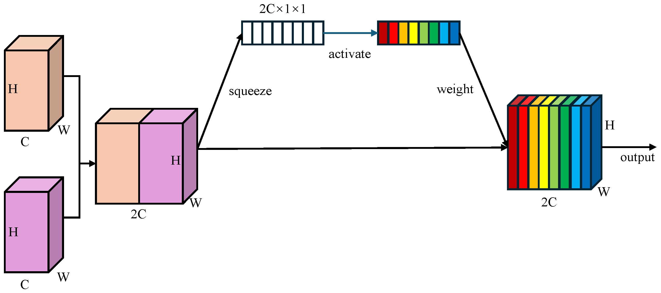 Sensors 25 07524 g003 Sensors 25 07524 g003