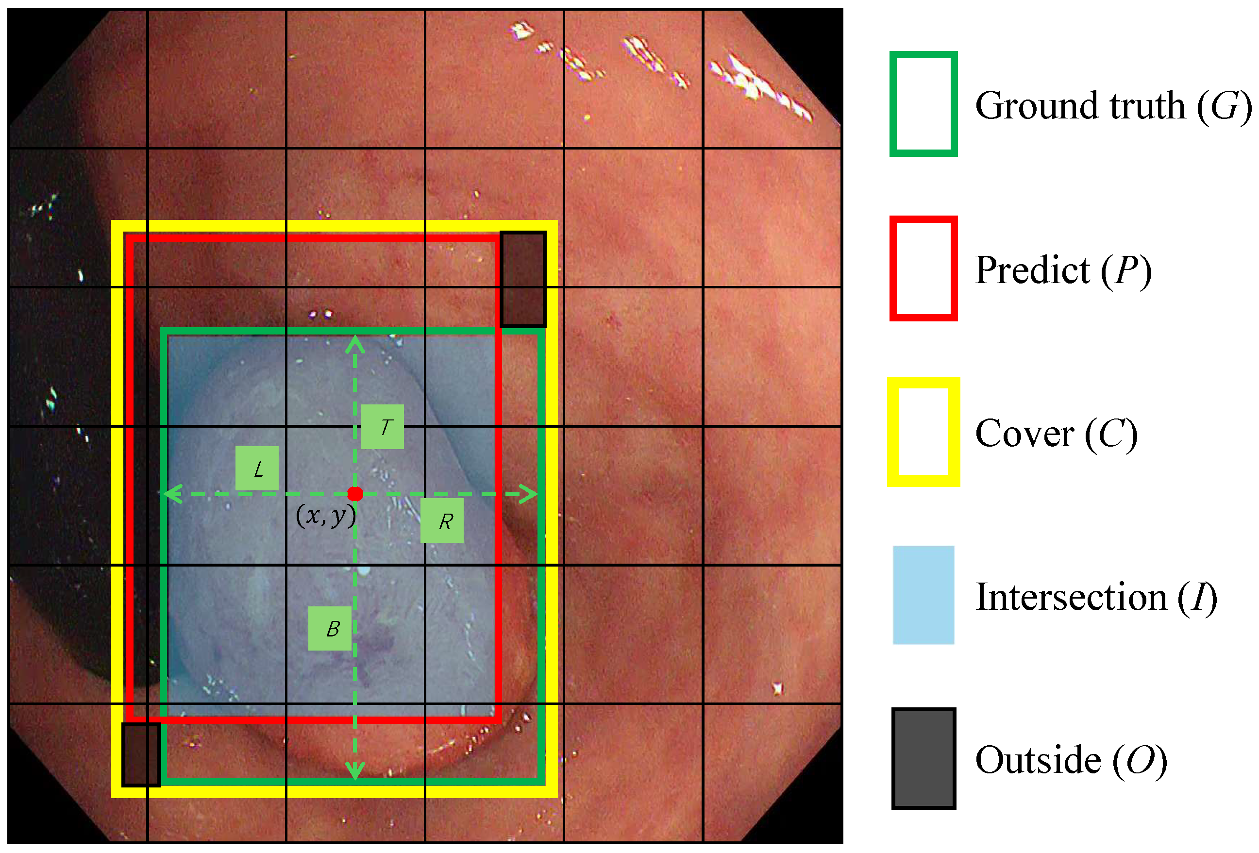 Sensors 25 07524 g004 Sensors 25 07524 g004