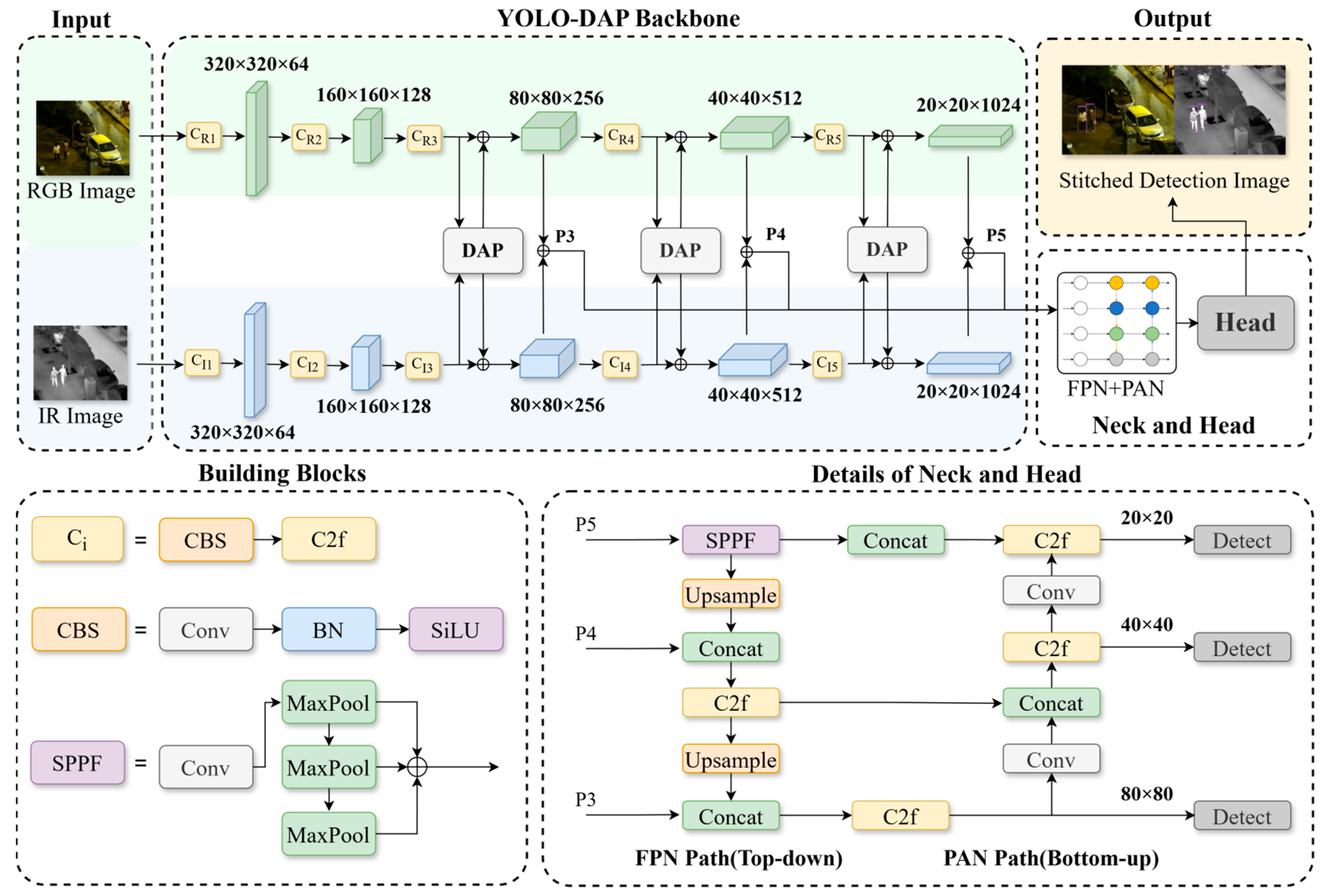 Sensors 25 07541 g001