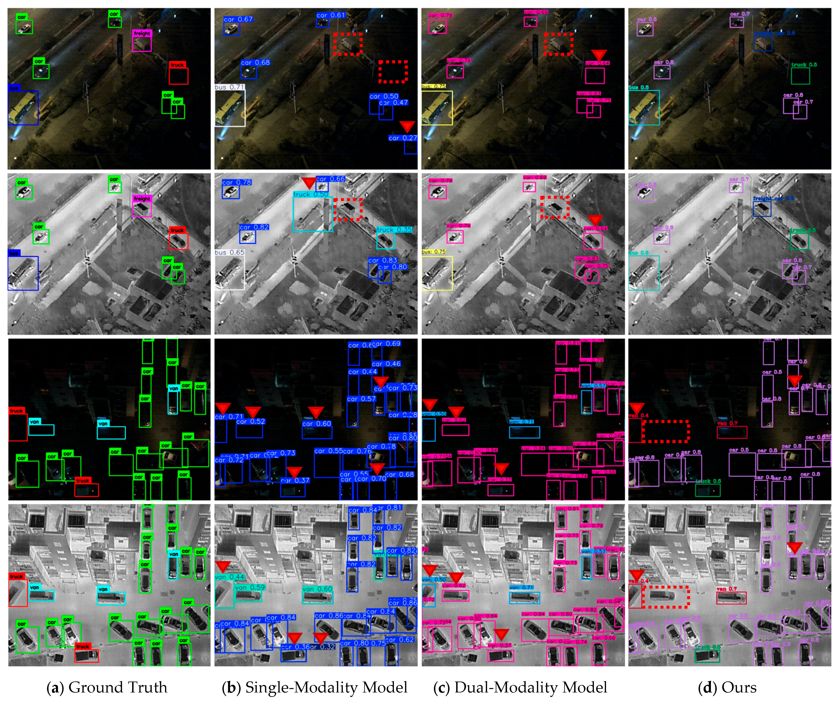 Sensors 25 07541 g008