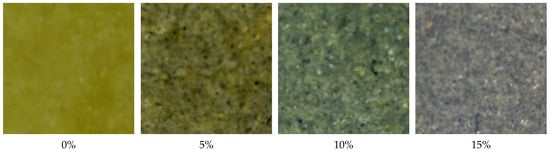 Sensors 25 07548 g0a1