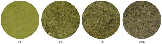 Sensors 25 07548 g0a3