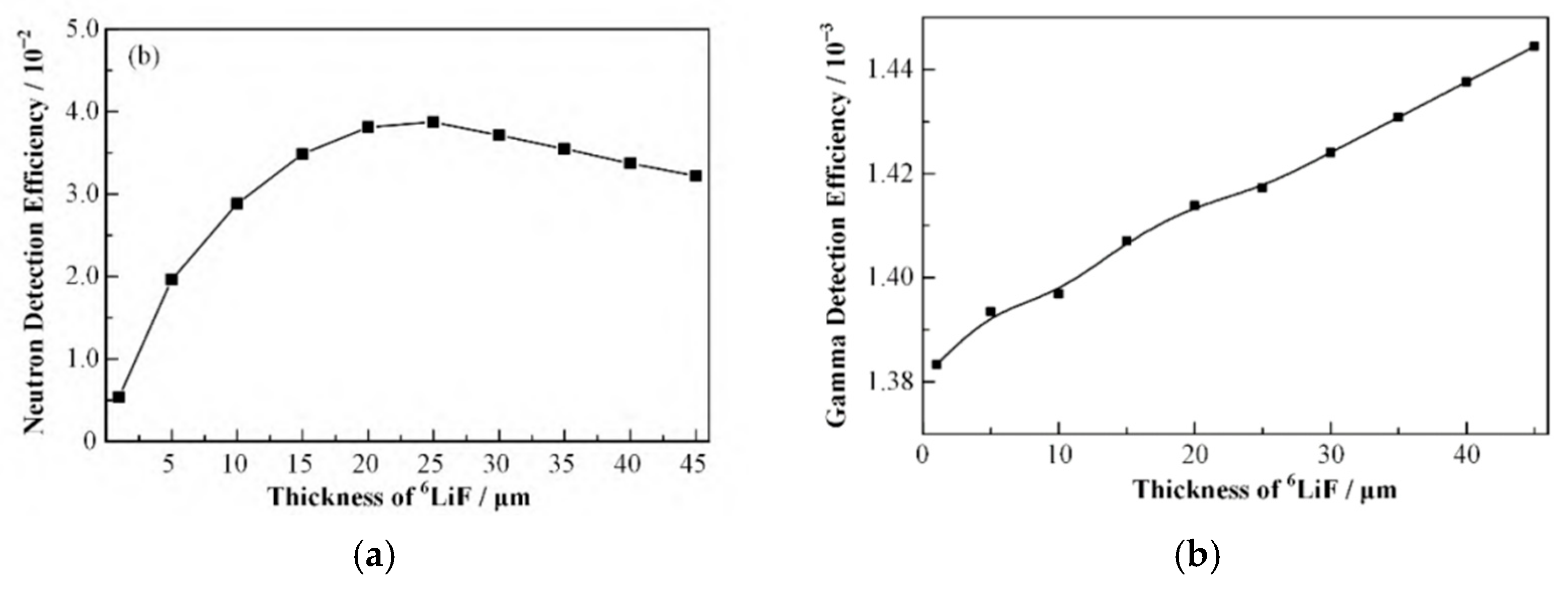 Sensors 25 07554 g005