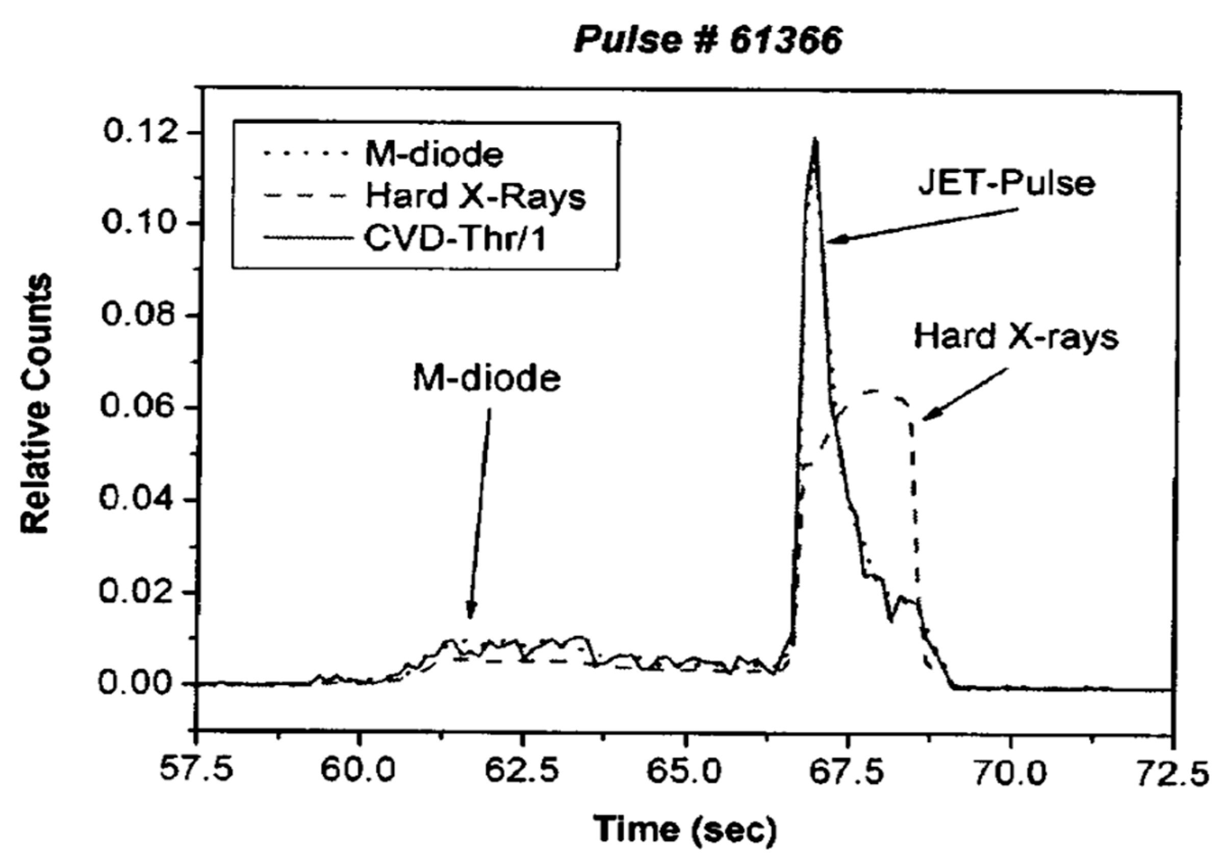 Sensors 25 07554 g006