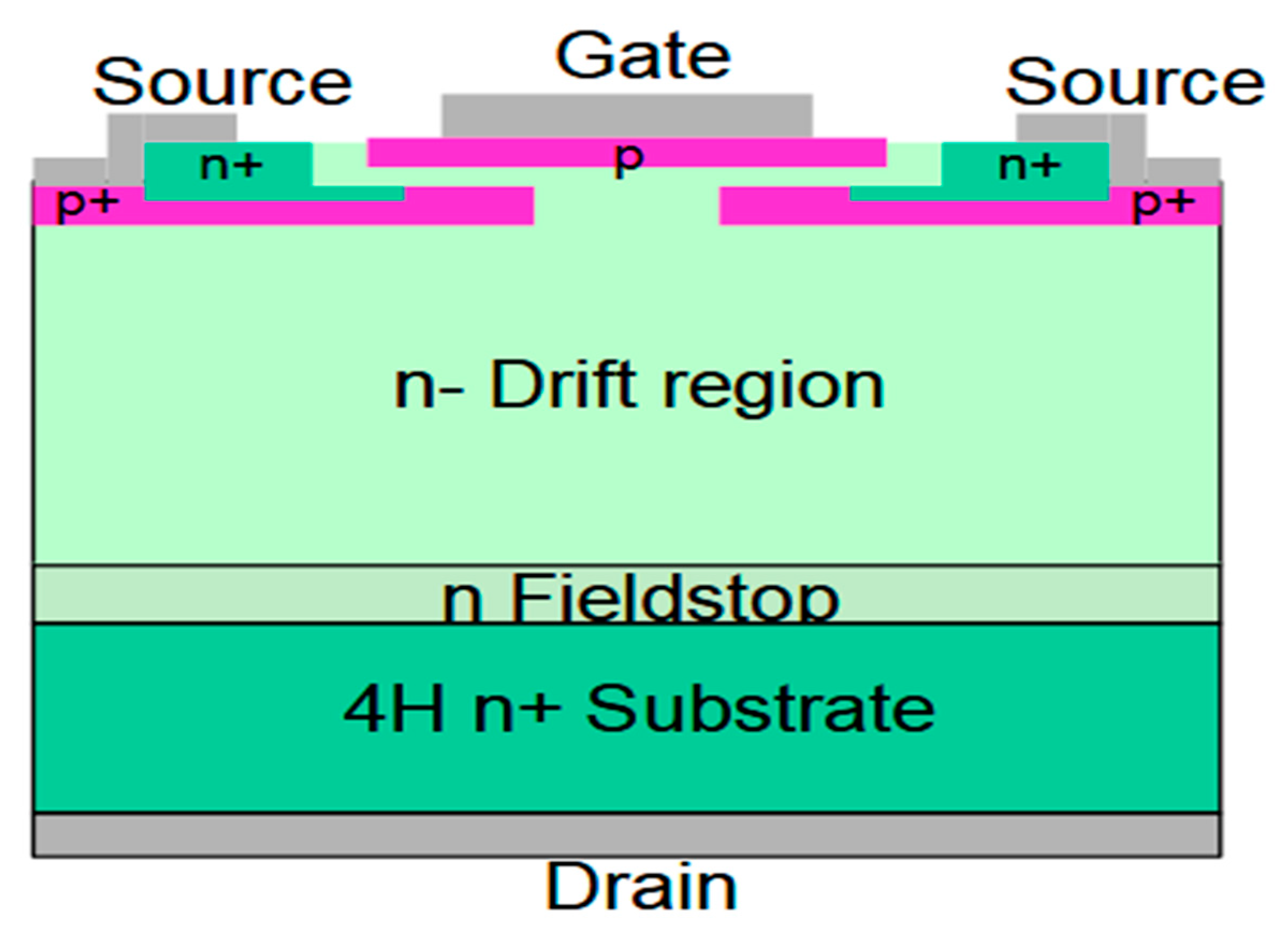 Sensors 25 07554 g011