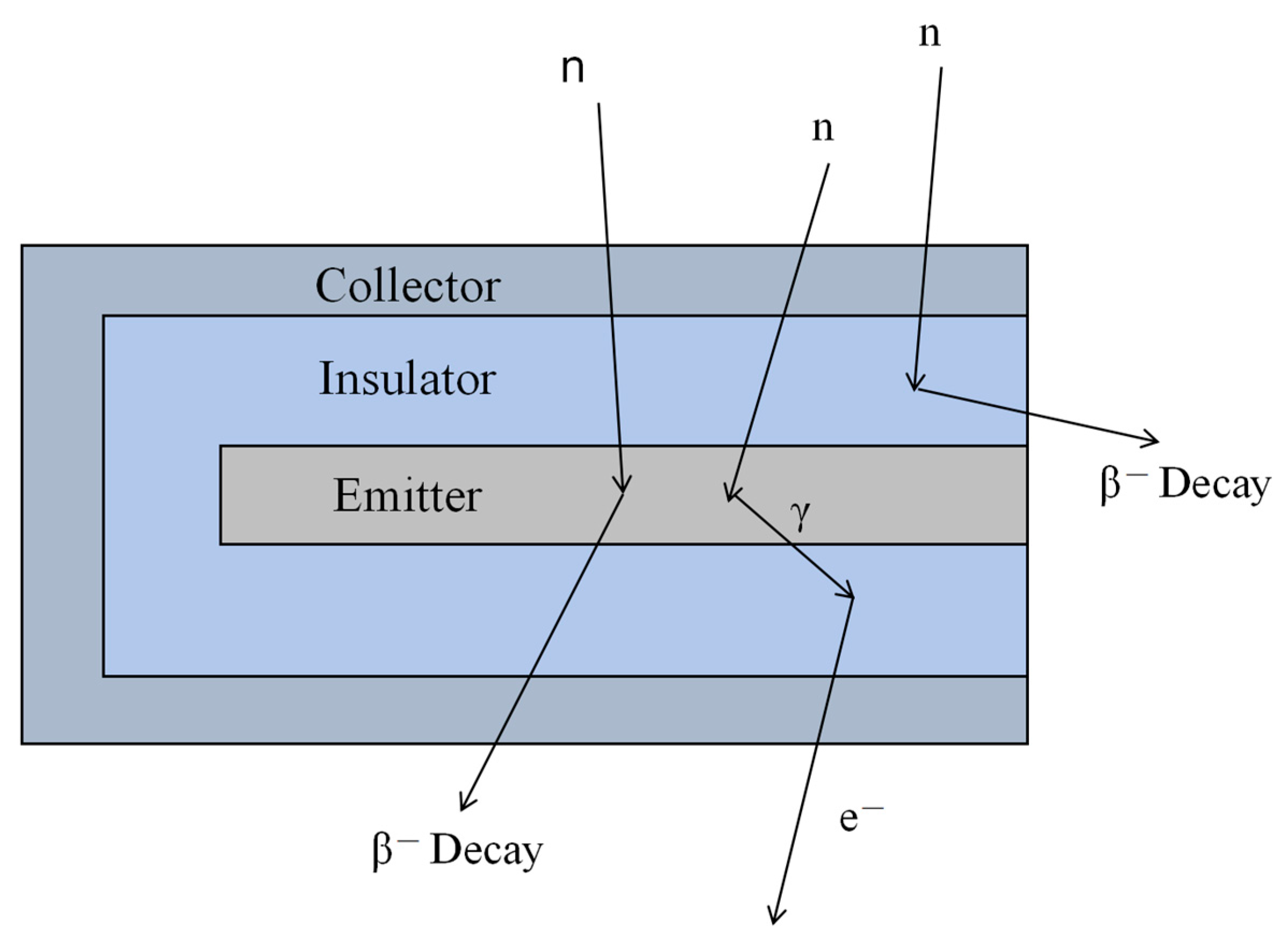 Sensors 25 07554 g017