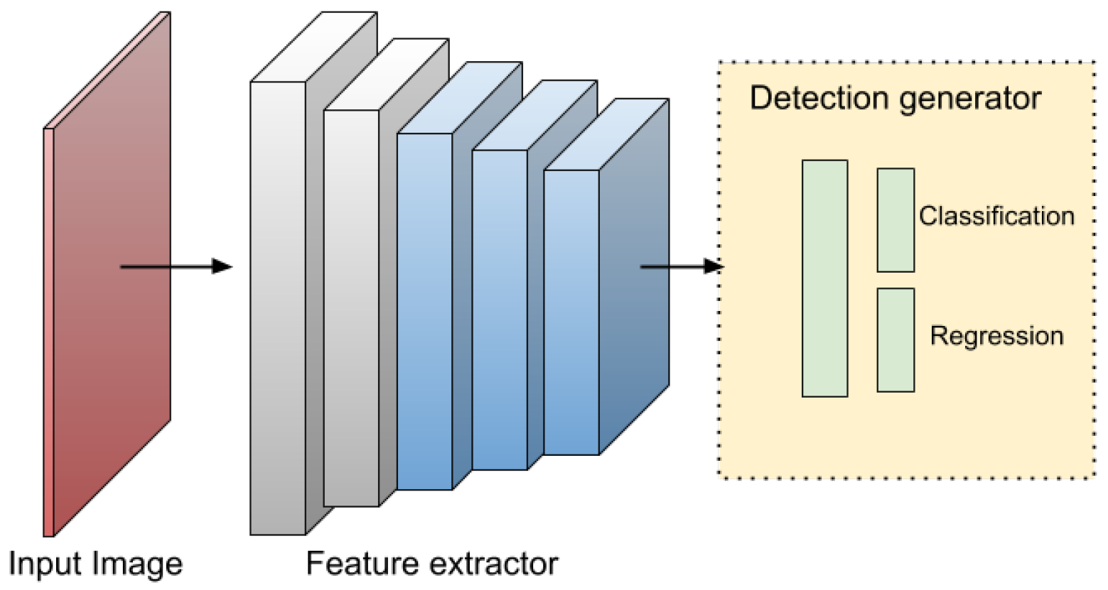 Sensors 25 07563 g003 Sensors 25 07563 g003