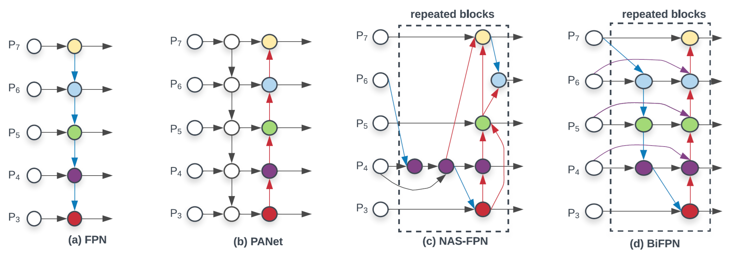 Sensors 25 07563 g006 Sensors 25 07563 g006